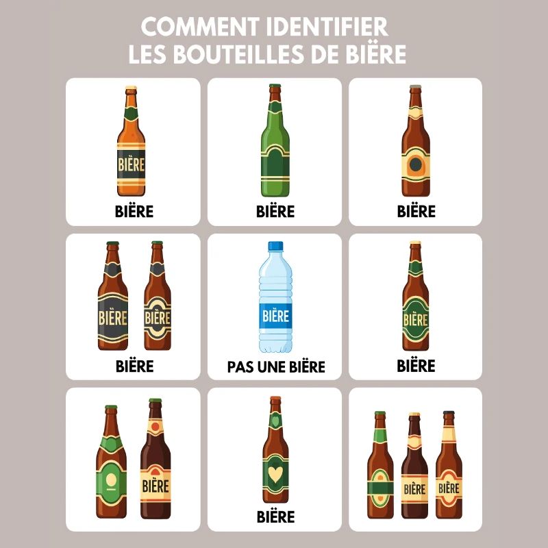 Guide d’identification de la bière