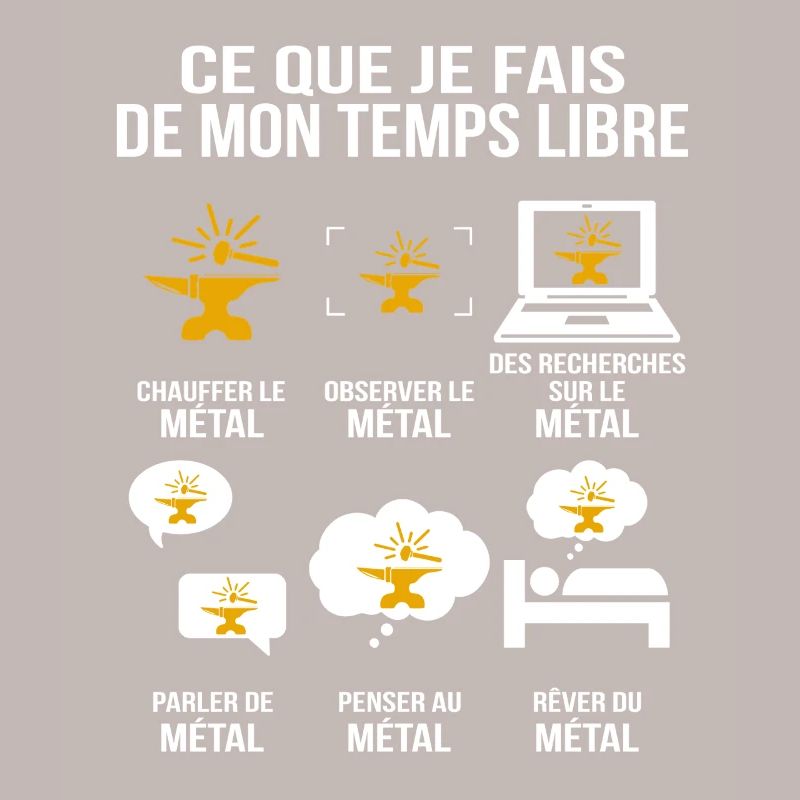 Ce que je fais de mon temps libre Forge et enclume