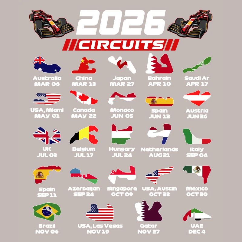 Formula  2026 Circuits  for True Formula Fans