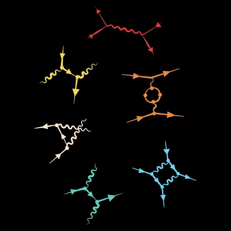 Quantenphysik Quanten Physik Quantensprung