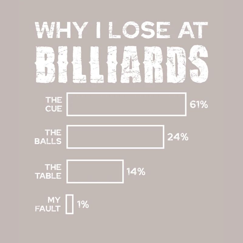 Why I lose at billiards