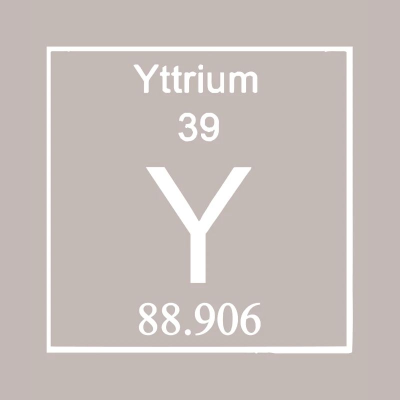 Y Chemistry Periodic Table