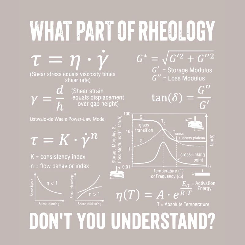 Rheology Flow Behavior Rheometry Understand