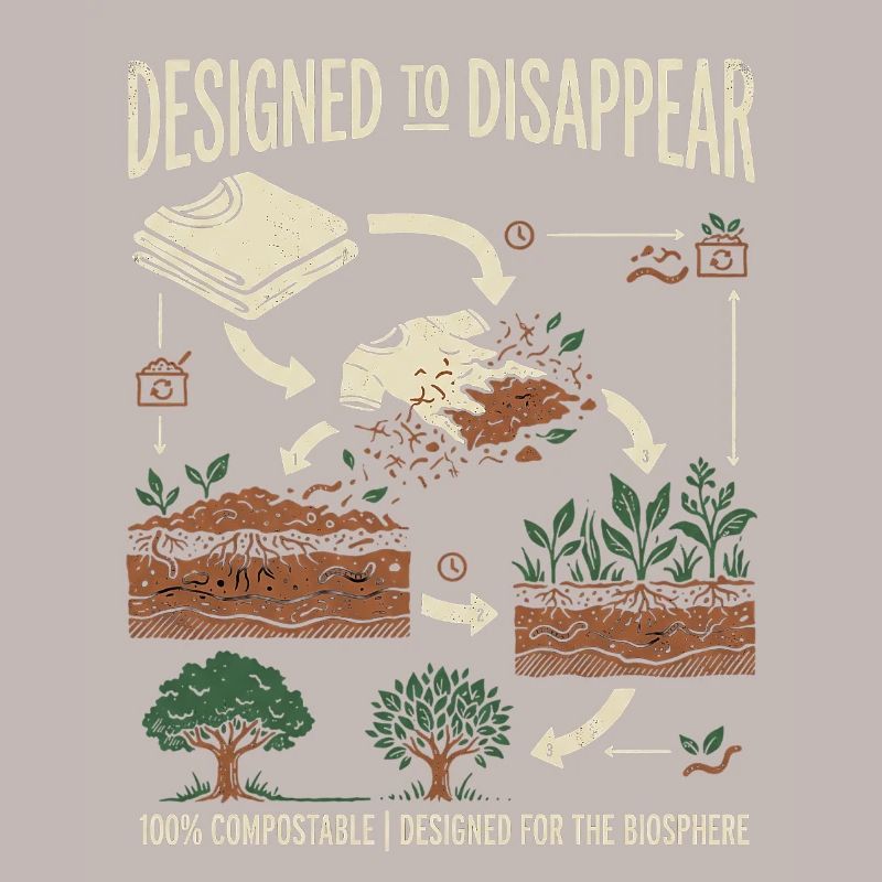 Compost Expert