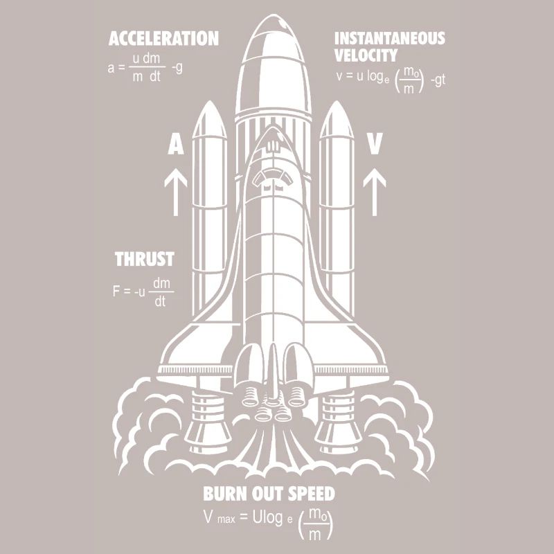 Rocket Propulsion Formula Nerdy STEM Rocket Gift