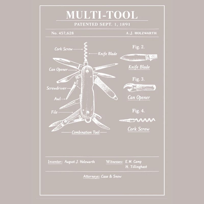 Multi-Tool Blueprint-Patentkunst