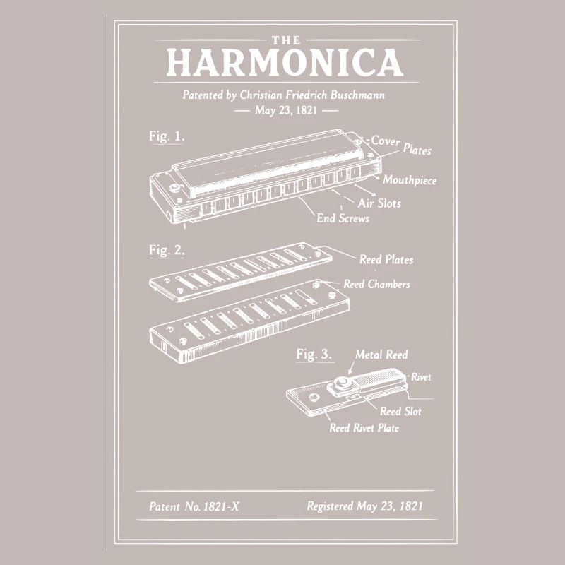 Plan d’harmonica vintage