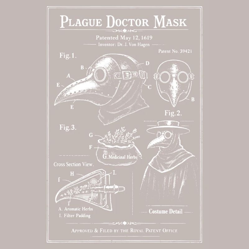 Plan du Docteur de la Peste à Bec