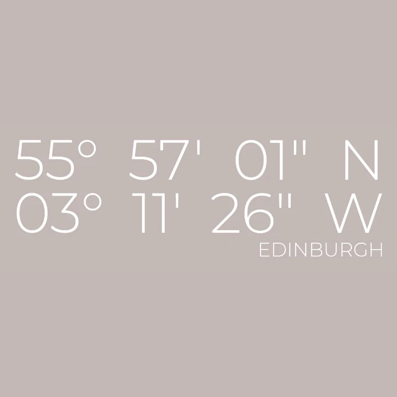 Coordinates: Edinburgh, Scotland