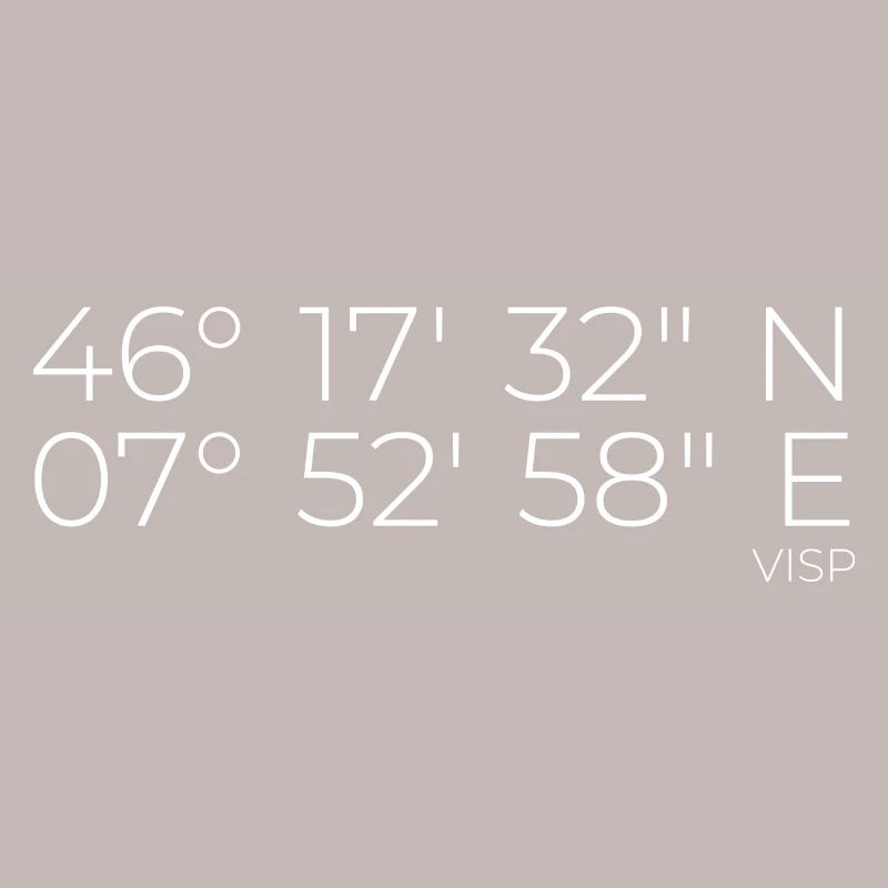 Coordinates Visp