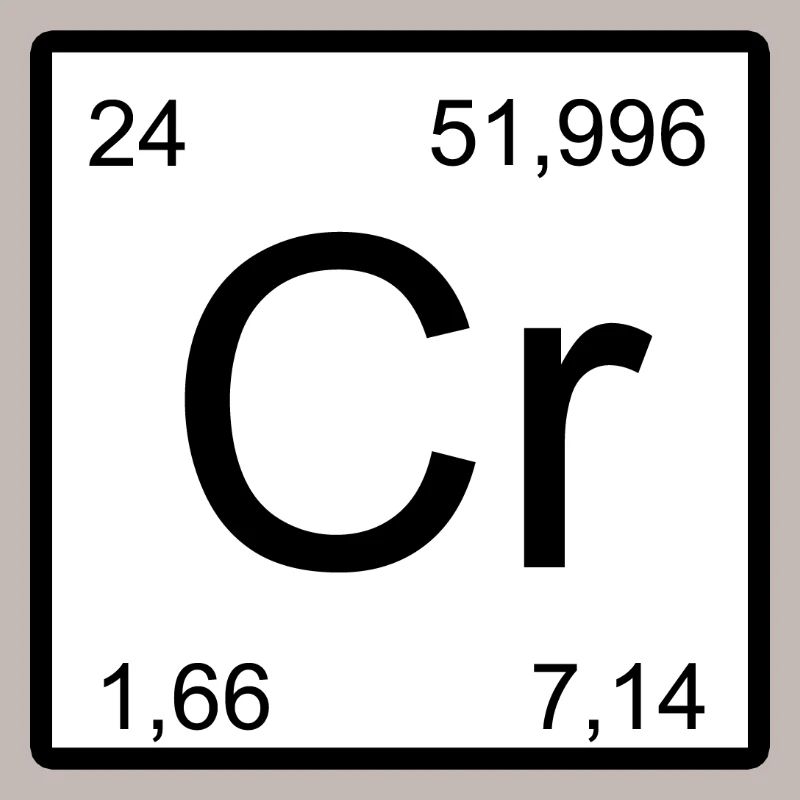 Plan d’élément chrome