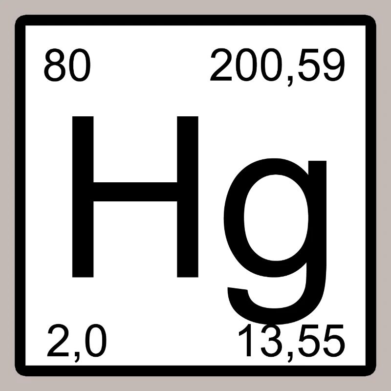 Hg Periodic Table Minimal Design