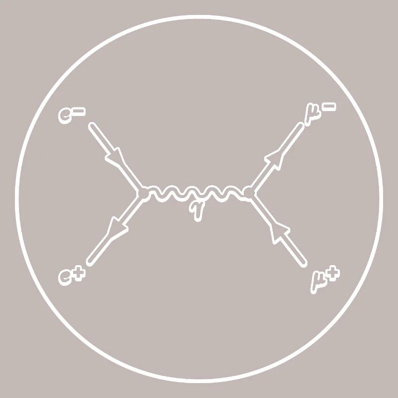 Tableau de Feynman
