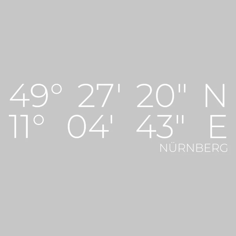 Coordinates Nuremberg