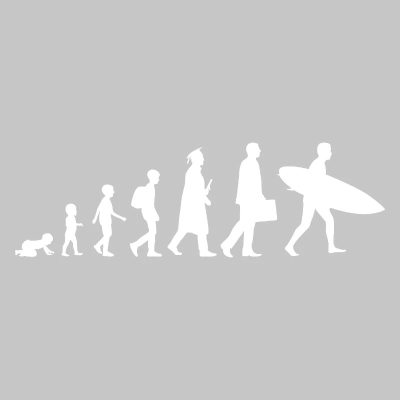 Evolution eines Surfers
