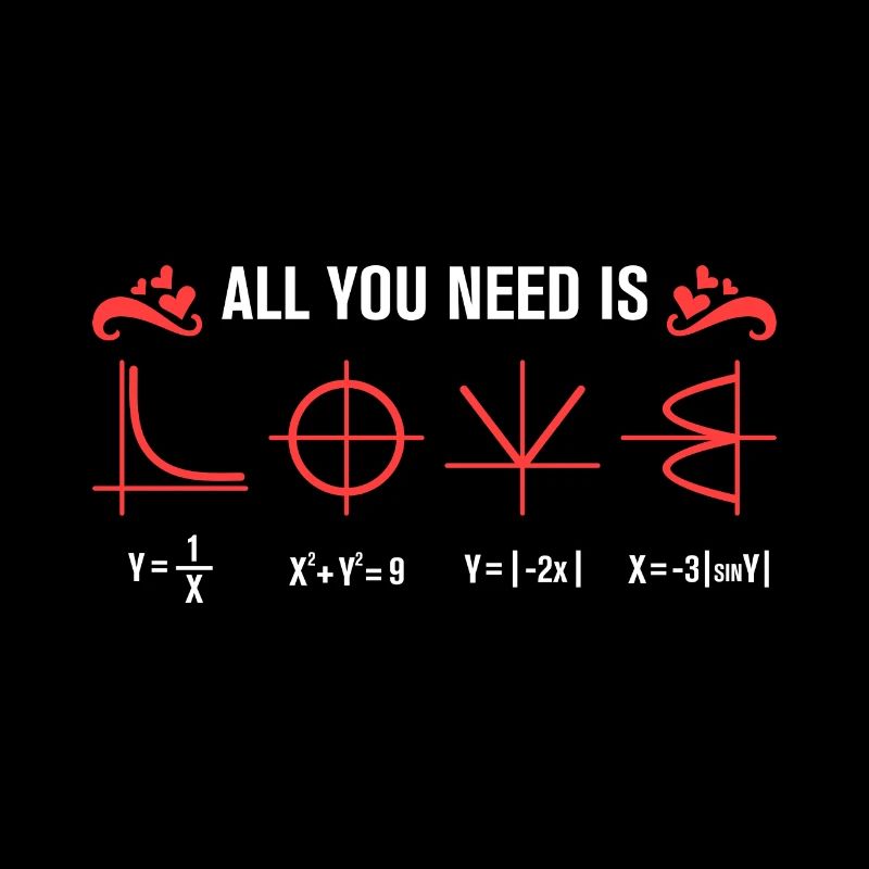 All You Need Is Math Symbole