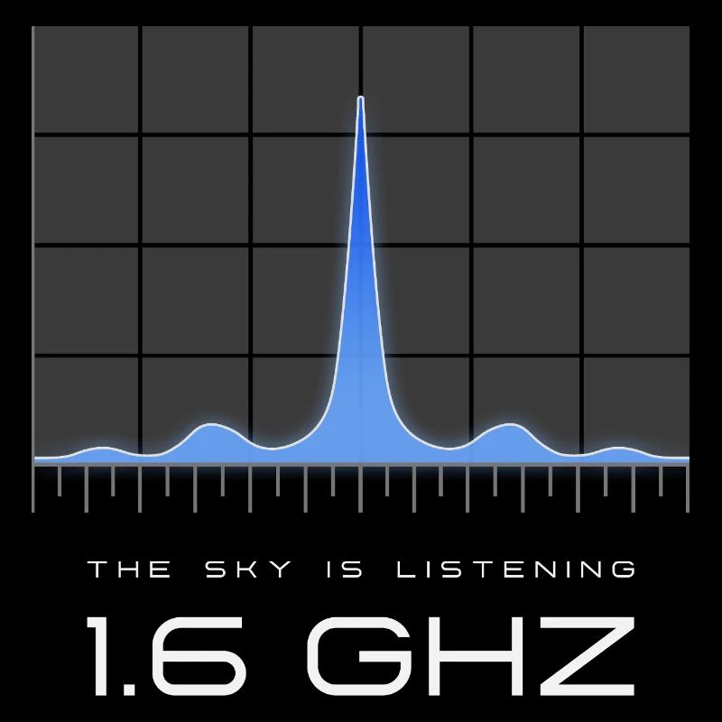 Fréquence UAP 1,6 GHz – Le paradis écoute
