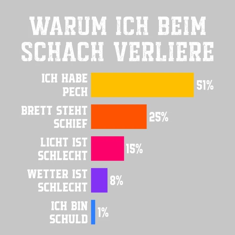 Why I lose at squash Squash
