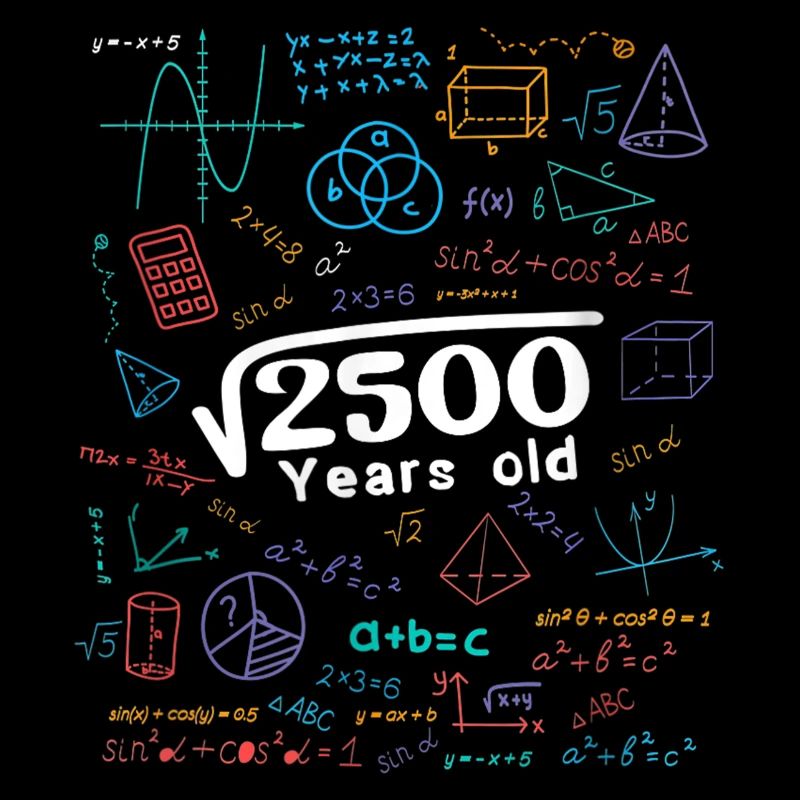 2500 Years of Math Doodles