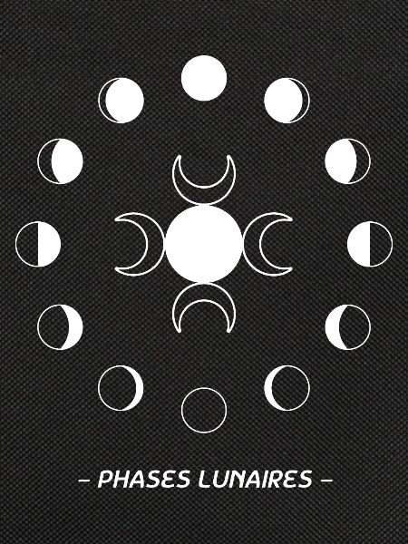 Lunar Phases