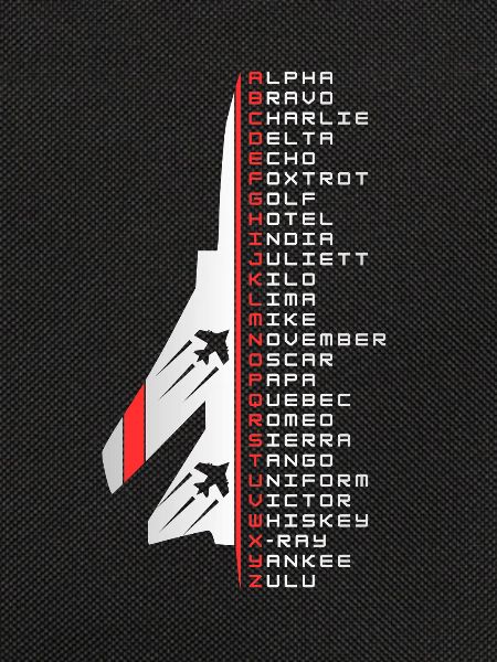 Phonetic alphabet