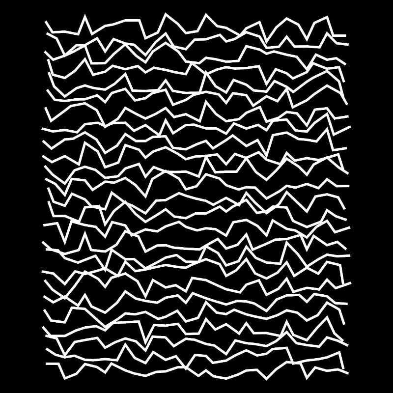 Ligne en zigzag Bruit abstrait