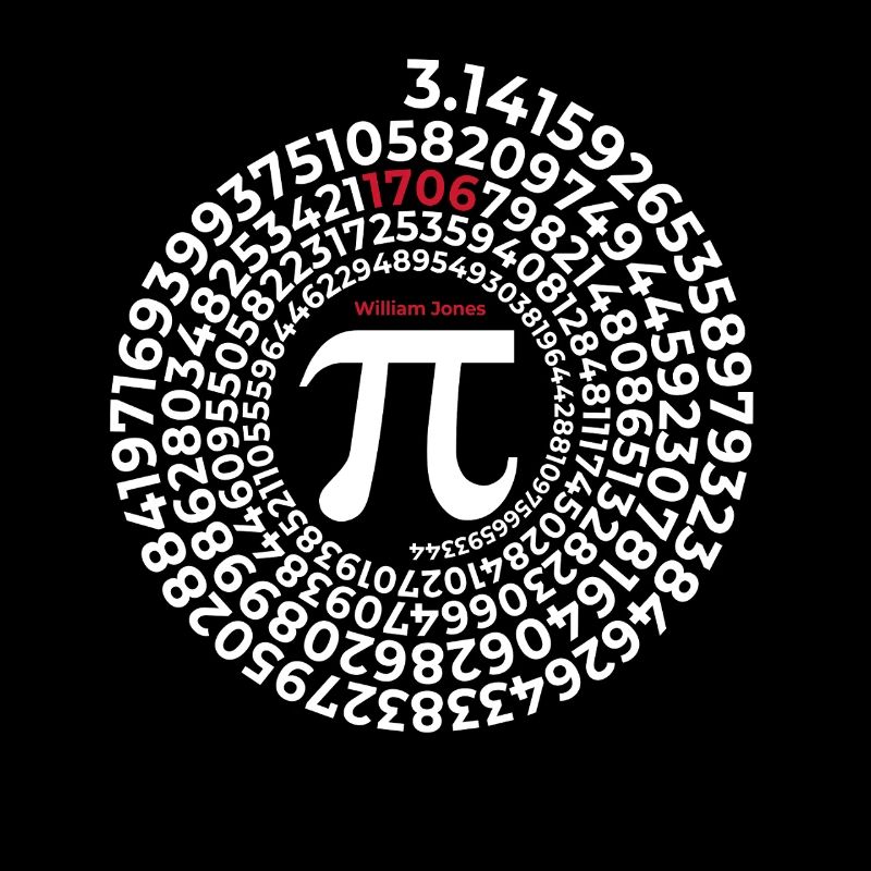 Pi Inventor | William Jones 1706 Circle number