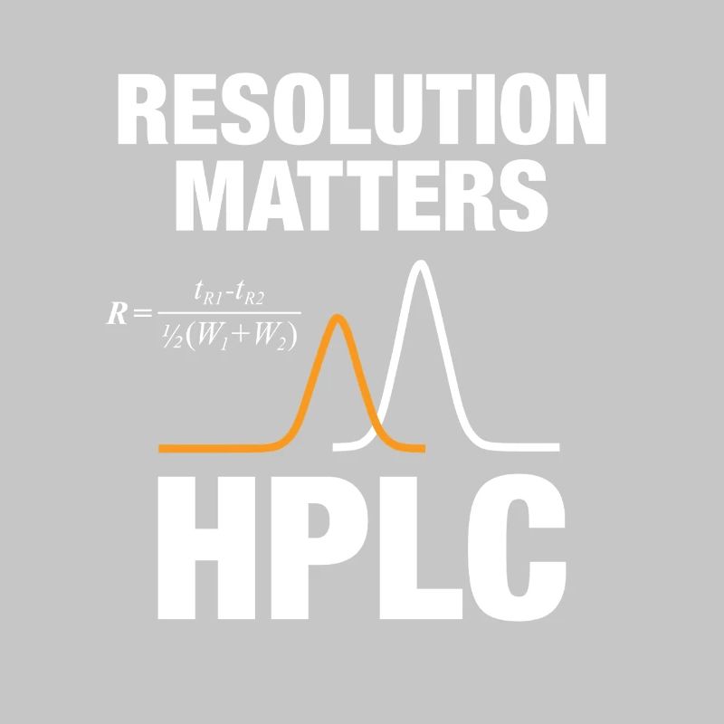 HPLC Peak Resolution Performance Chromatography