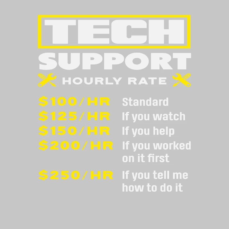 Tech Support Hourly Wage Price List IT