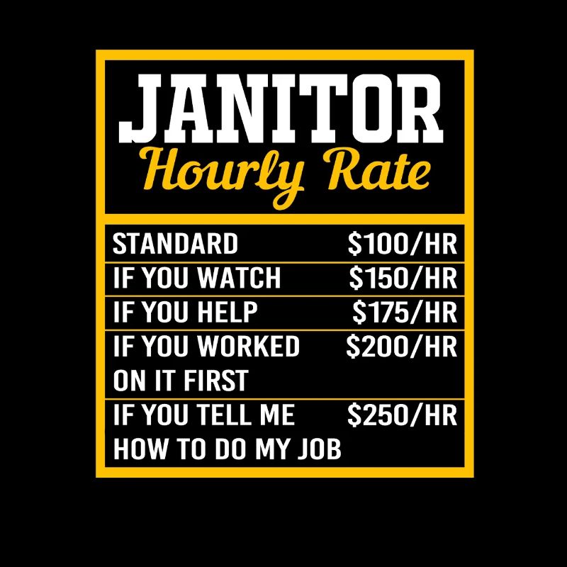 Caretaker hourly wage