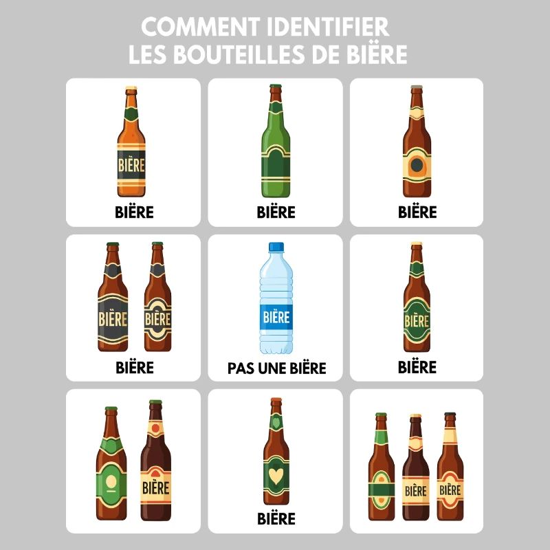 Guide d’identification de la bière