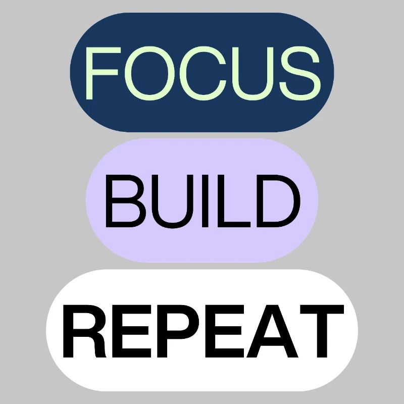 Focus, Build, Repeat – Creator Mindset