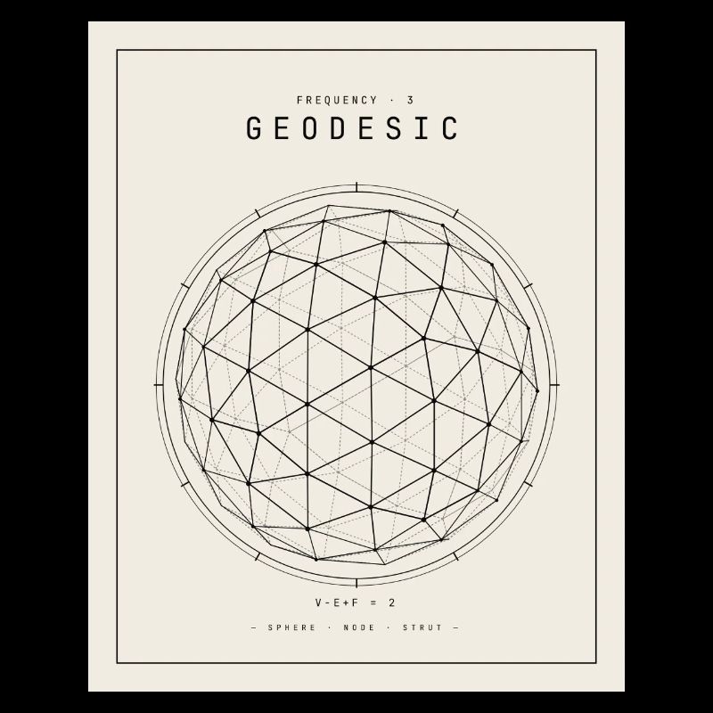 Geodesian Sphere Geometry Pattern