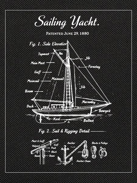 Segelyacht-Bauplan