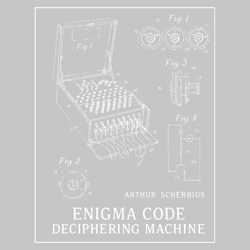 Illustration de la machine à déchiffrer le code Enigma