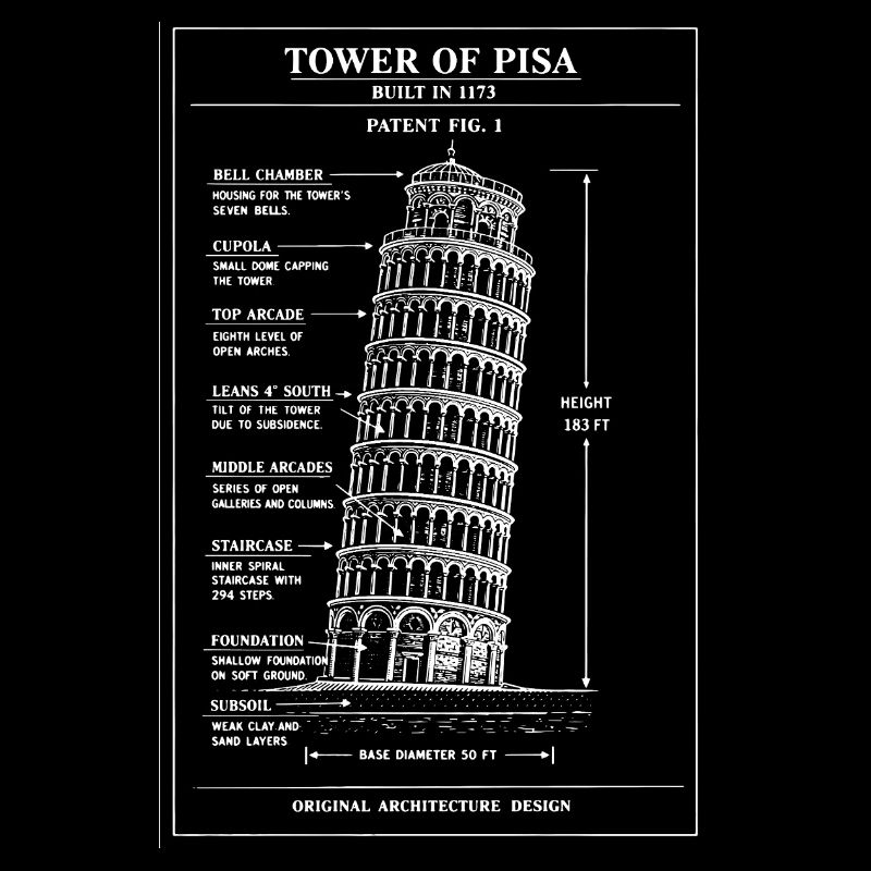 Leaning Pisa Tower Blueprint Art