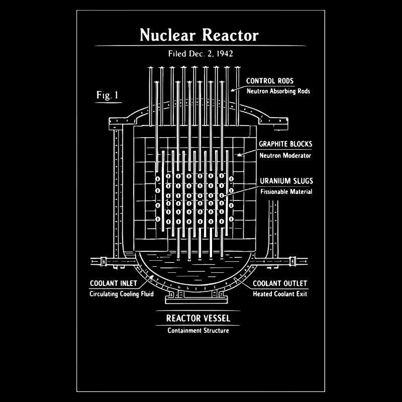 Bauplan für den Kernreaktor