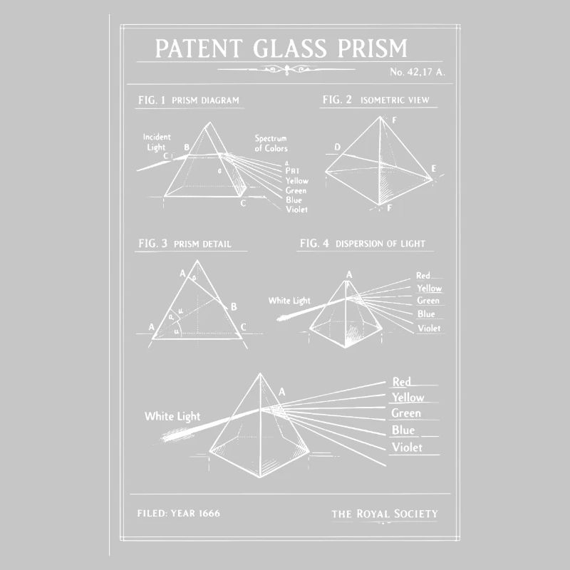 Glasprisma-Bauplan