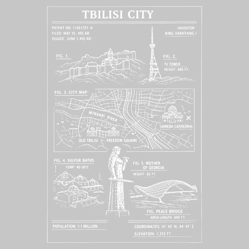 Tbilisi City Sketch Map