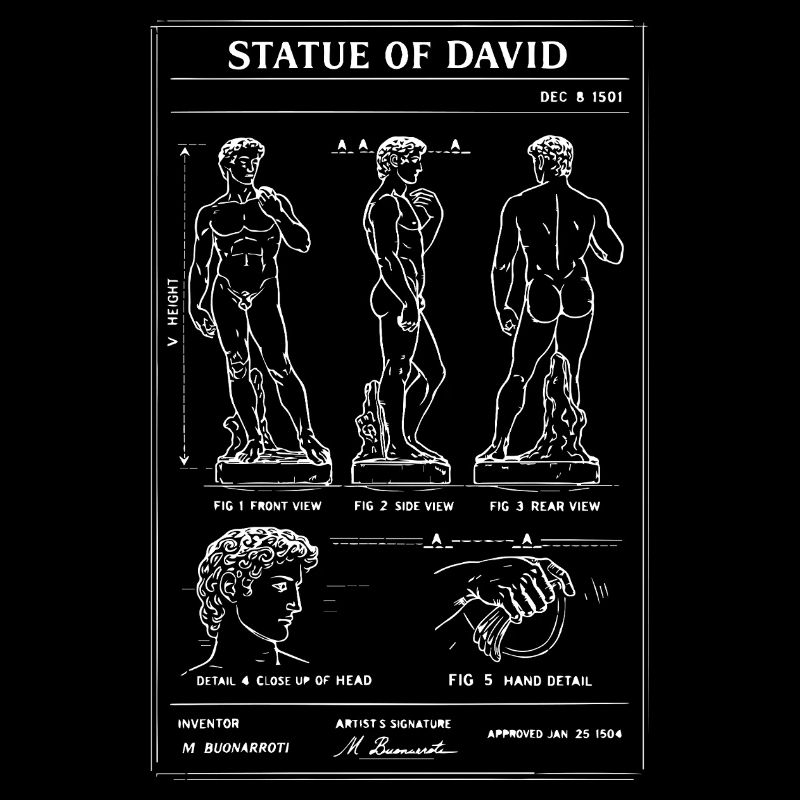 David Michelangelo Bauplan der klassischen Figur