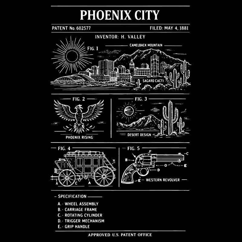Plan directeur de la ville de Phoenix