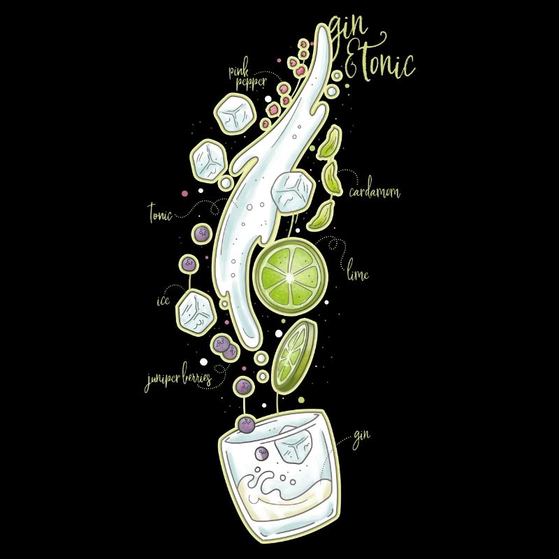 Gin and Tonic