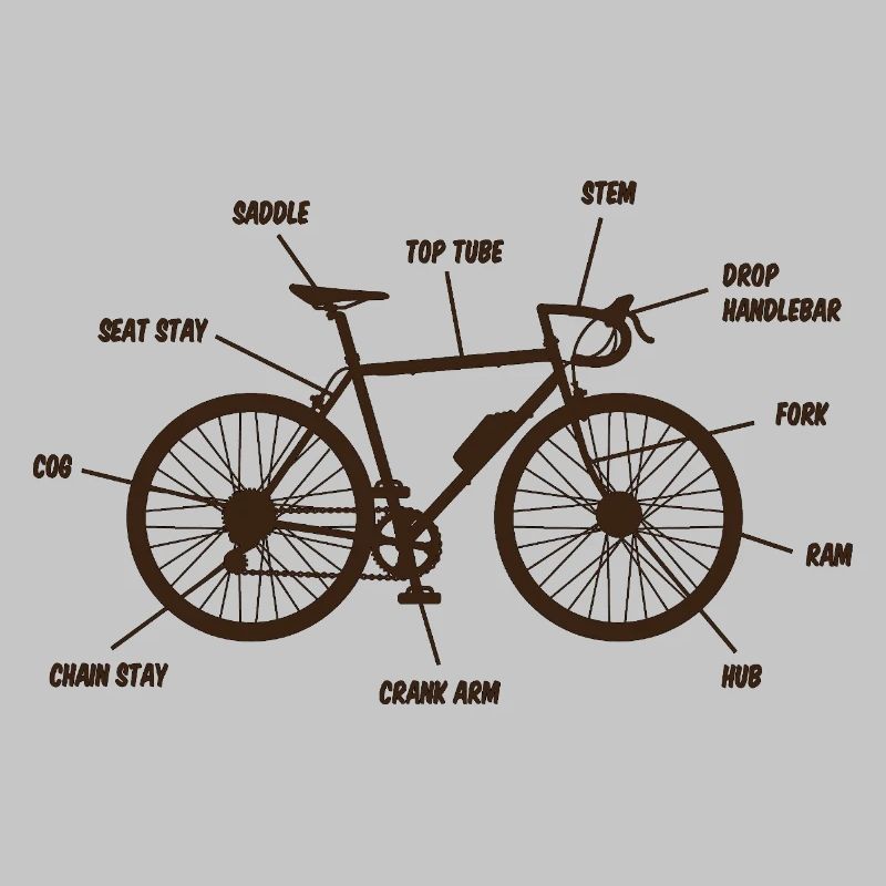 Plan de Vélo de Route Conception de Cyclistes de Route