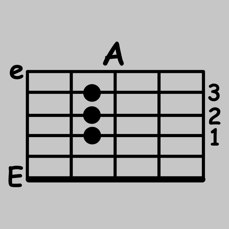 chord