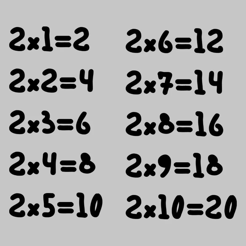 Table de multiplication deux