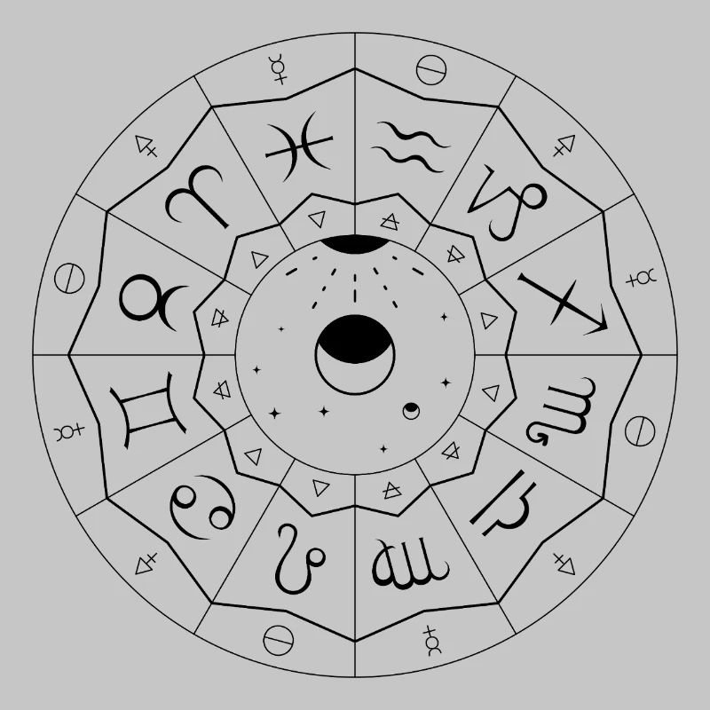 Zodiac Mandala - Elements and Modalities (black)