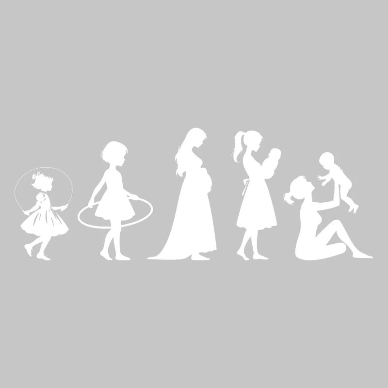 Evolution Mama Muttertag kind Familie