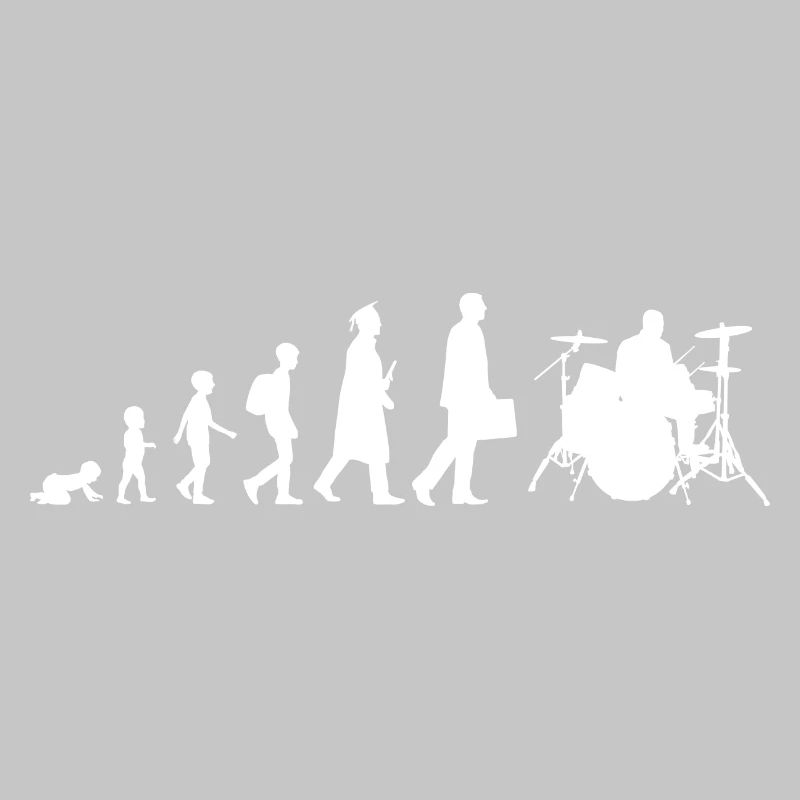 Évolution du batteur