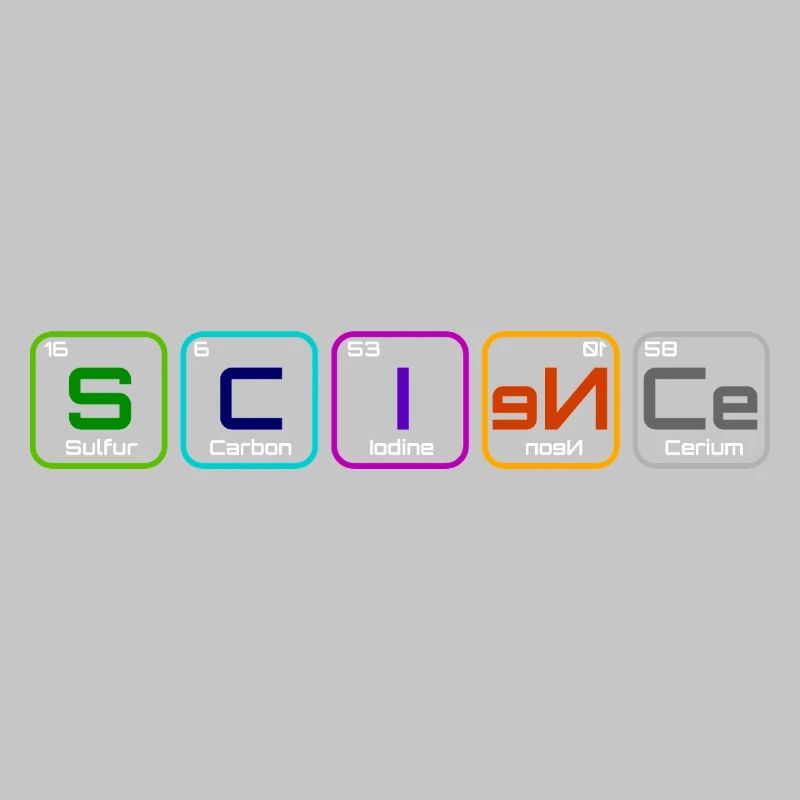 "Science" with the elements