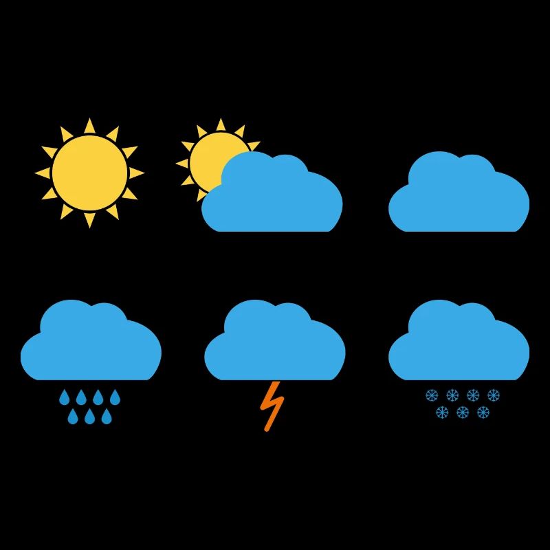 Wettersymbole